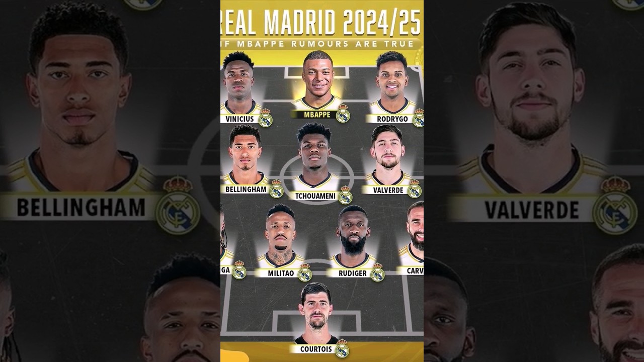 REAL MADRID 2025 🤐😶