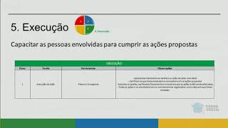 8-PDCA-Execução