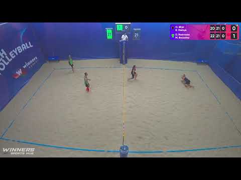 21:35 O. Bilyk / R. Melnyk - D. Rastrosta / M. Bedukha 29.07.2022 | Winners Beach Volleyball