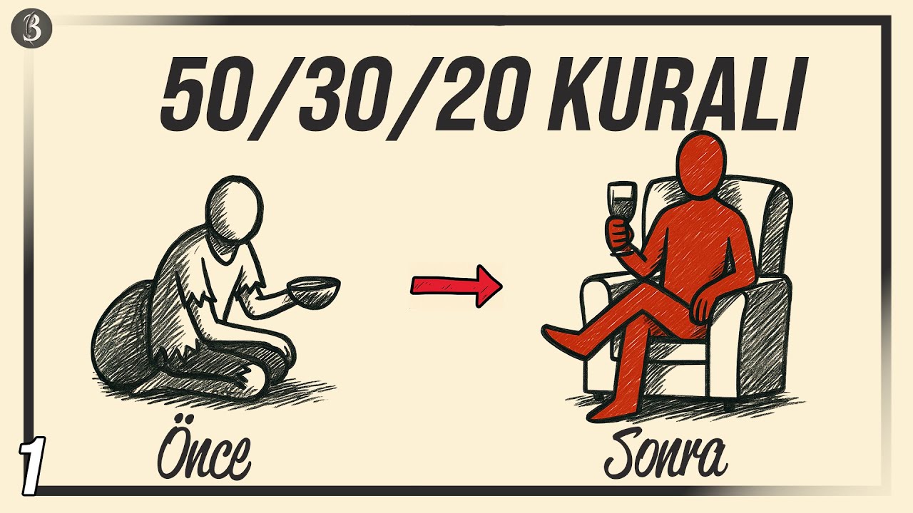 Ay Sonunu Getiremeyenler İçin: 50/30/20 Gerçeği