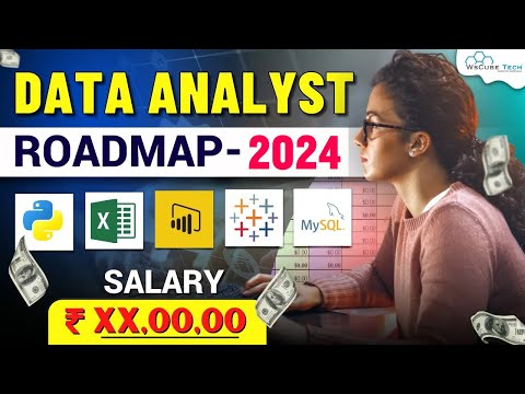 Digital Marketing Roadmap 2024 FASTEST Way to Learn Digital Marketing Get Job Full Guide