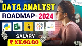 How to Become a Data Analyst in 2023 ( Full Guide ) - Complete Data Analyst Roadmap 🔥