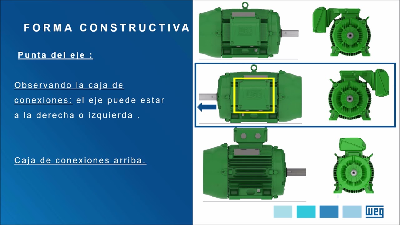 WEG - Motores e sus formas constructivas