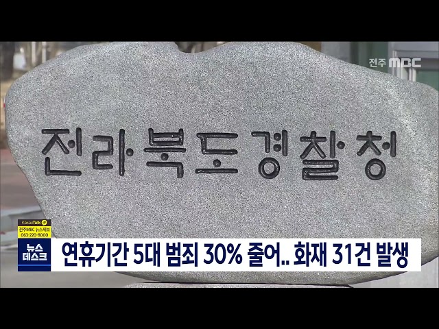 연휴 중 절도 등 5대 범죄 30% 줄어