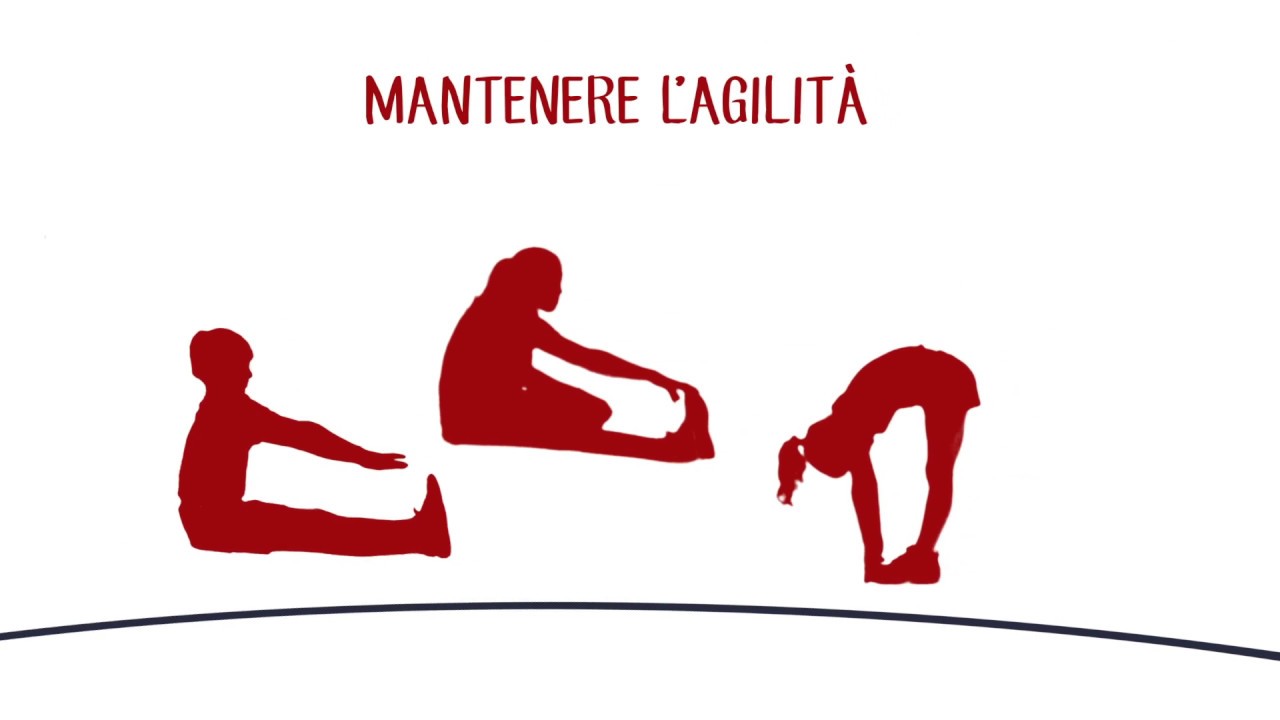 Attività motoria salutare per bambini e ragazzi – Raccomandazioni