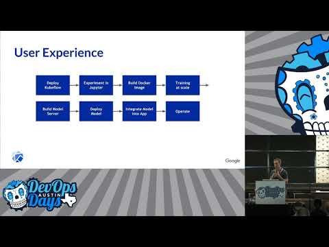 Ignite! Karl Weinmeister - Deploy your ML Workloads on Kubernetes with Kubeflow