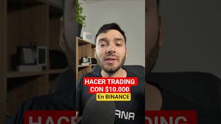 Leverage Trading on Binance — Full Breakdown & Transcript