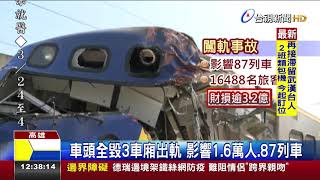 [問卦] 搞壞一台火車要賠多少?