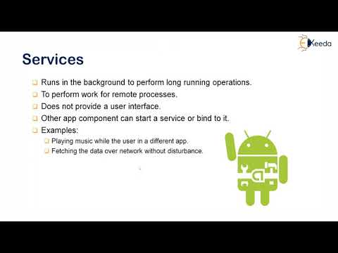 Discover The Exciting World Of Android With This Introduction