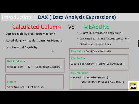 3 HOURS  Complete Power BI DAX End to End    Power BI DAX Tutorial  End to End