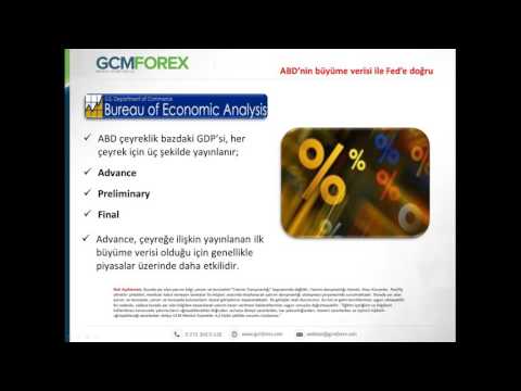 Forex islem stratejileri