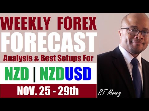 Weekly Forex Forecast Nov. 25th: NZDUSD Potential Trade of Week!  #weeklyforexforecast #nzdusd
