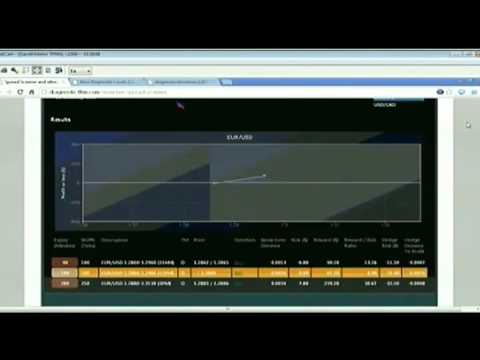 March 3rd Diagnostics Trading Hour with host Darrell Martin on TFNN   2014