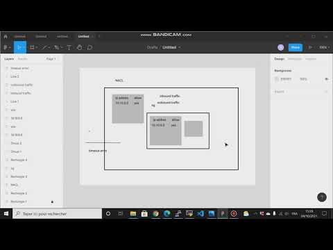 AWS CI/CD pipeline with Kubernetes, VPN and Domain Controller (Part 16)
