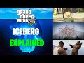 The Dark Disturbing GTA 5 Iceberg Explained