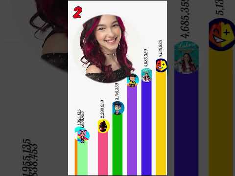 Corrida dos Youtubers #shortsroblox