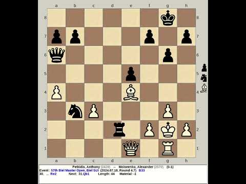 Petkidis, Anthony vs Moiseenko, Alexander | 57th Beil Master Chess Open 2024, Switzerland