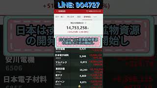 #投資初心者#資産運用#日本市場#株の勉強#株式入門#投資生活#デイトレード#スイングトレード