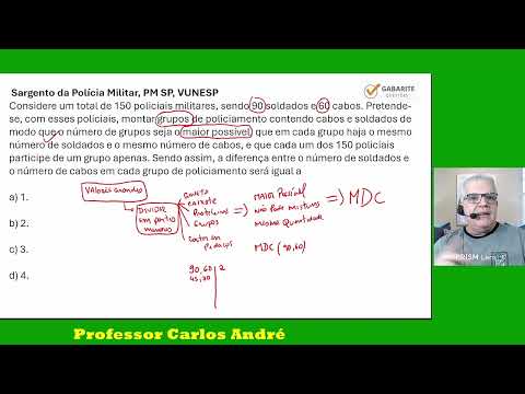 Capa do Vídeo