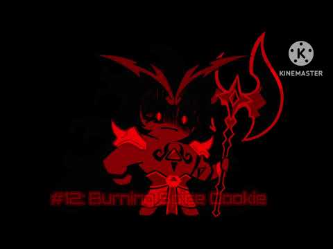 (FREE DISLIKE VIDEO) My Evil Clone/OC's Bottom 20 Worst Characters list 