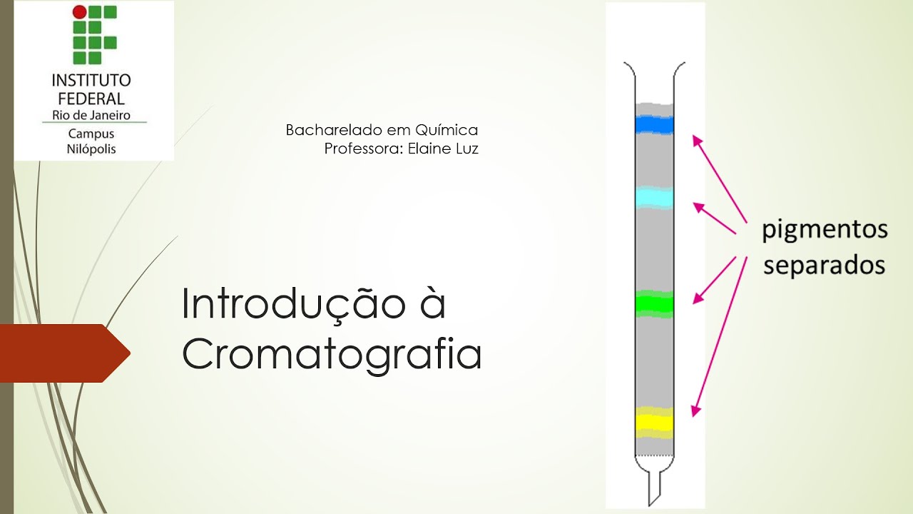 Cromatografia Líquida de Alta Eficiência - Introdução à Cromatografia (aula 1)