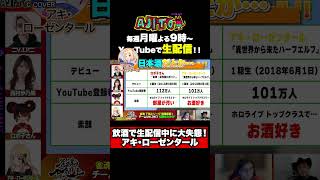 アキロゼの『お酒の大失敗談』で大爆笑www #AJITO #ロボ子さん #アキロゼ #アキローゼンタール #ホロライブ #西村歩乃果 #VIP