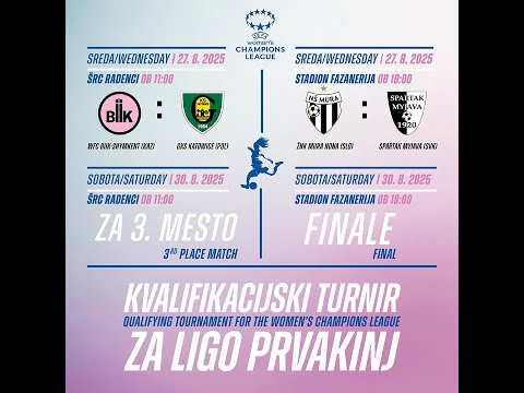 WFC BIIK - Shymkent : GKS Gieksa Katowice