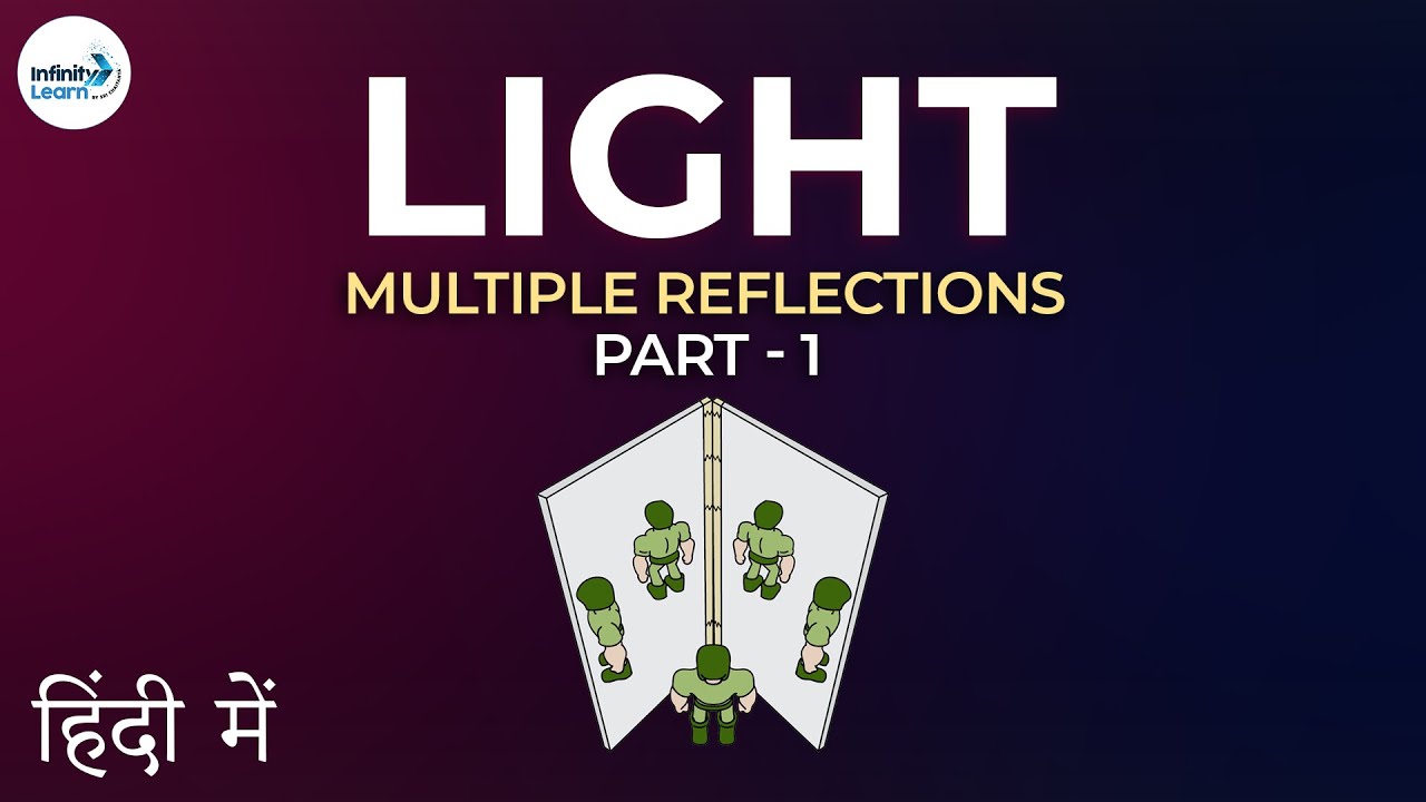 Light - Lesson 05 | Multiple Reflections - Part 1- in Hindi (हिंदी में ) | Don't Memorise
