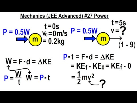 JEE Advanced Physics 2015 Paper 1 3 1 Gravity