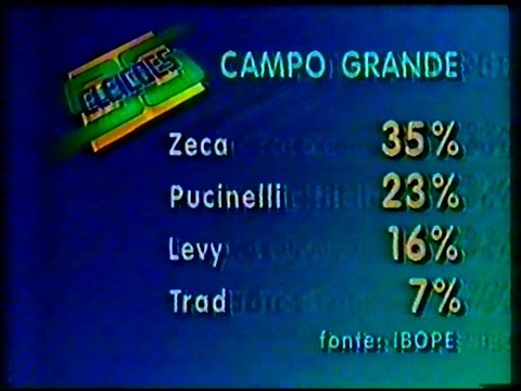 Ibope: Pref. Campo Grande/MS - Jornal da Globo (24/09/1996)