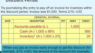 Account for Purchase of Inventory in a Perpetual System