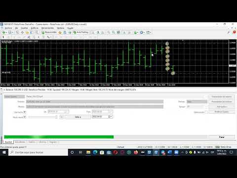 Video Radar Fibo 123