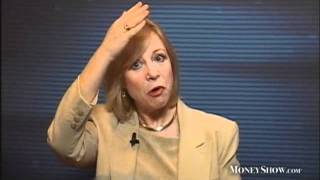 Understanding Trade Management