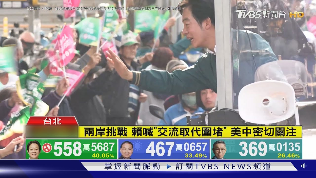 喊「交流取代圍堵」 賴清德的兩岸難題恐釀台海緊張?