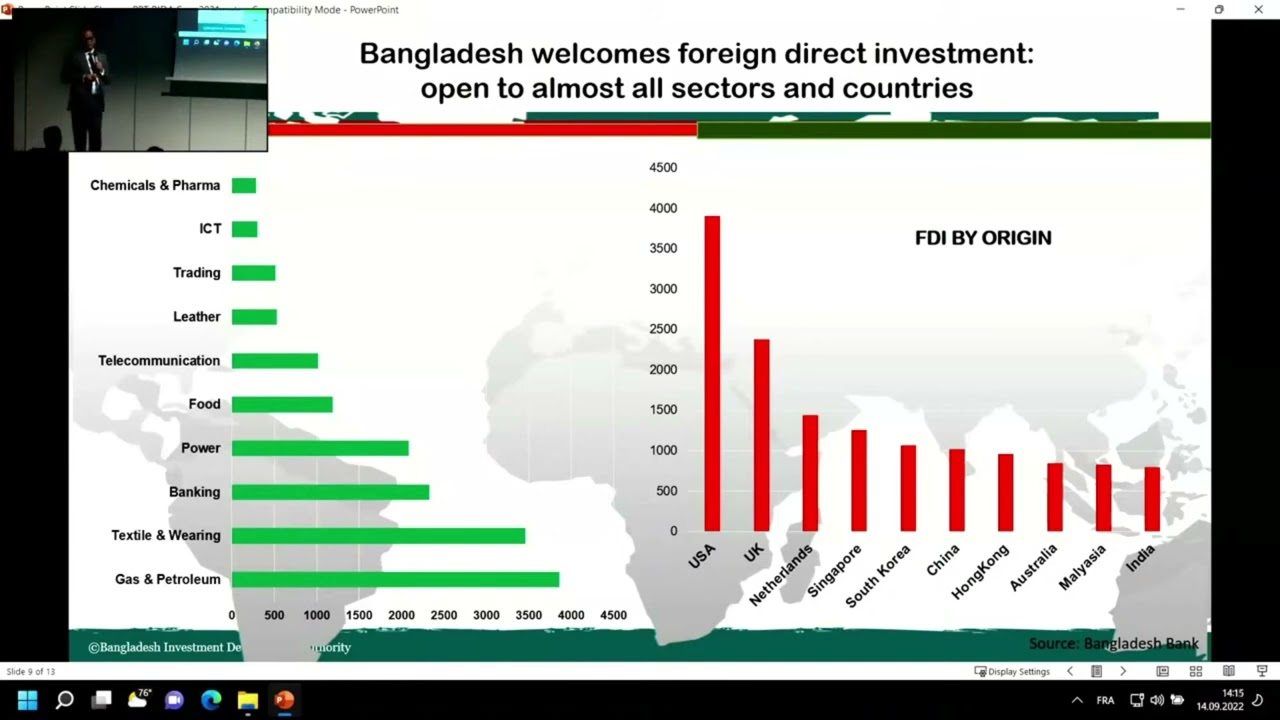 Lokman Hossain Miah, Executive Chairman, Bangladesh Investment Development Authority (BIDA)