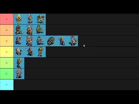 March of the Black Queen Class Tier List