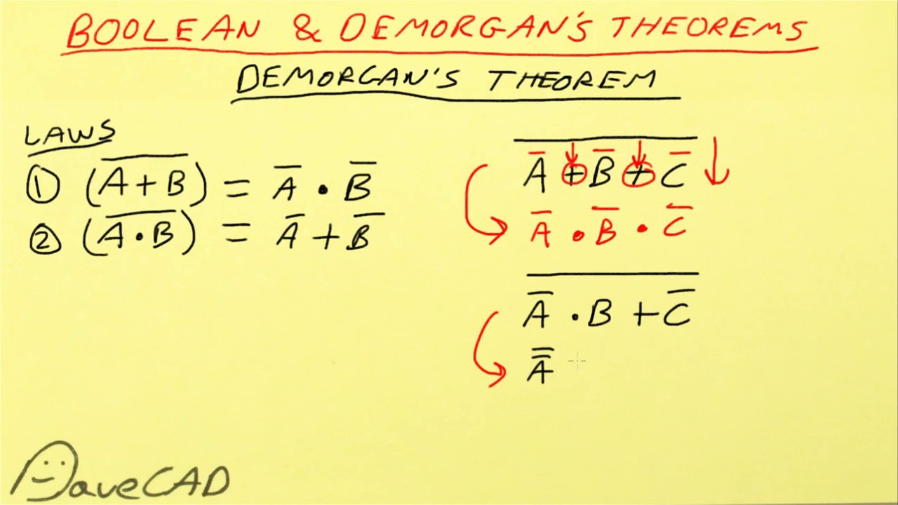 EEVacademy | Digital Design Series Part 2 - Digital Logic Boolean & Demorgan's Theorems