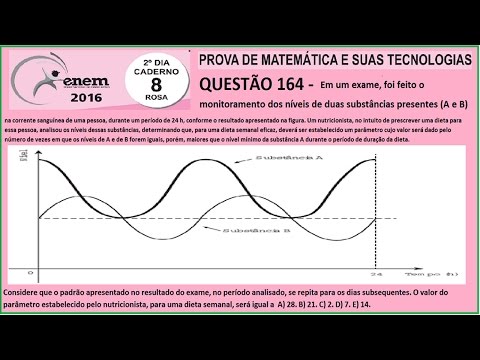CURSO MATEMÁTICA ENEM 2016 QUESTÃO 164 PROVA ROSA RESOLVIDA EXAME NACIONAL ENSINO MÉDIO 1ª Aplicação