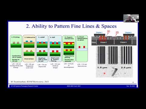3D Integration -- trends, challenges and opportunities, Madhavan Swaminathan, GeorgiaTech