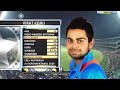 Virat Kohli 112 NOT OUT Last Over Drama IND Vs ENG 2nd ODI 2011