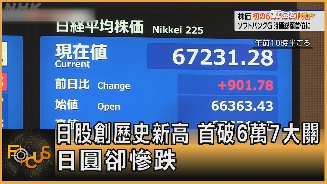 日股創歷史新高 首破6萬7大關 日圓卻慘跌