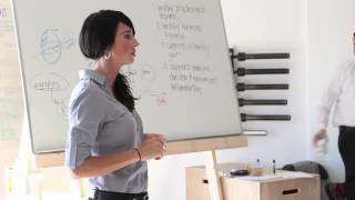 SELF UNITE™ Whole30 Affiliated