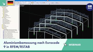 Webinar: Aluminiumbemessung nach Eurocode 9 in RFEM/RSTAB