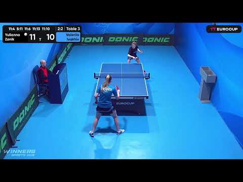 15:55 Yulianna Zanik 2-3 Valeriia Ivakhiv 20.04.2023 TT Euro.Cup Women Ukraine Master