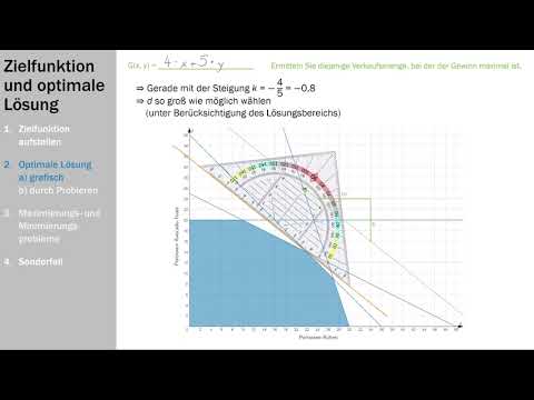 Lineare Optimierung: 3 - Zielfunktion und optimale Lösung
