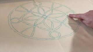 Designing and Quilting a Medallion (part 2 of my tablecloth project)