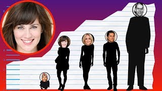 How Tall Is Katie Featherston - Height Comparison!