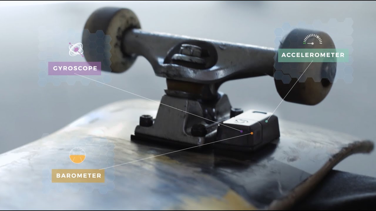 Syrmo tecnologiza tus kickflips a tiempo real