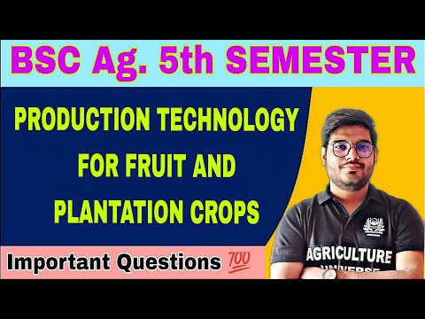 rainfed and dryland agriculture important questions bac ag 5th semester bsc agriculture 5th sem
