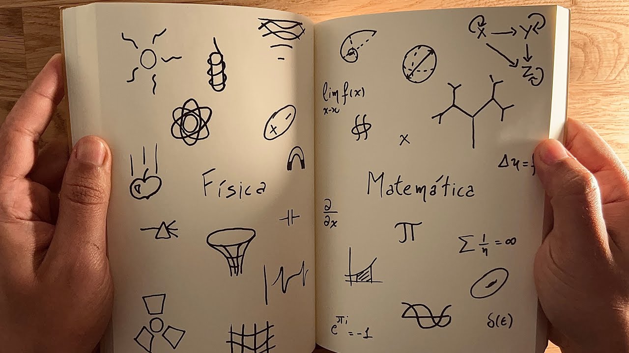 Você deveria estudar Física ou Matemática?